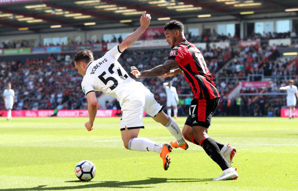 在与曼联的 在与曼联的